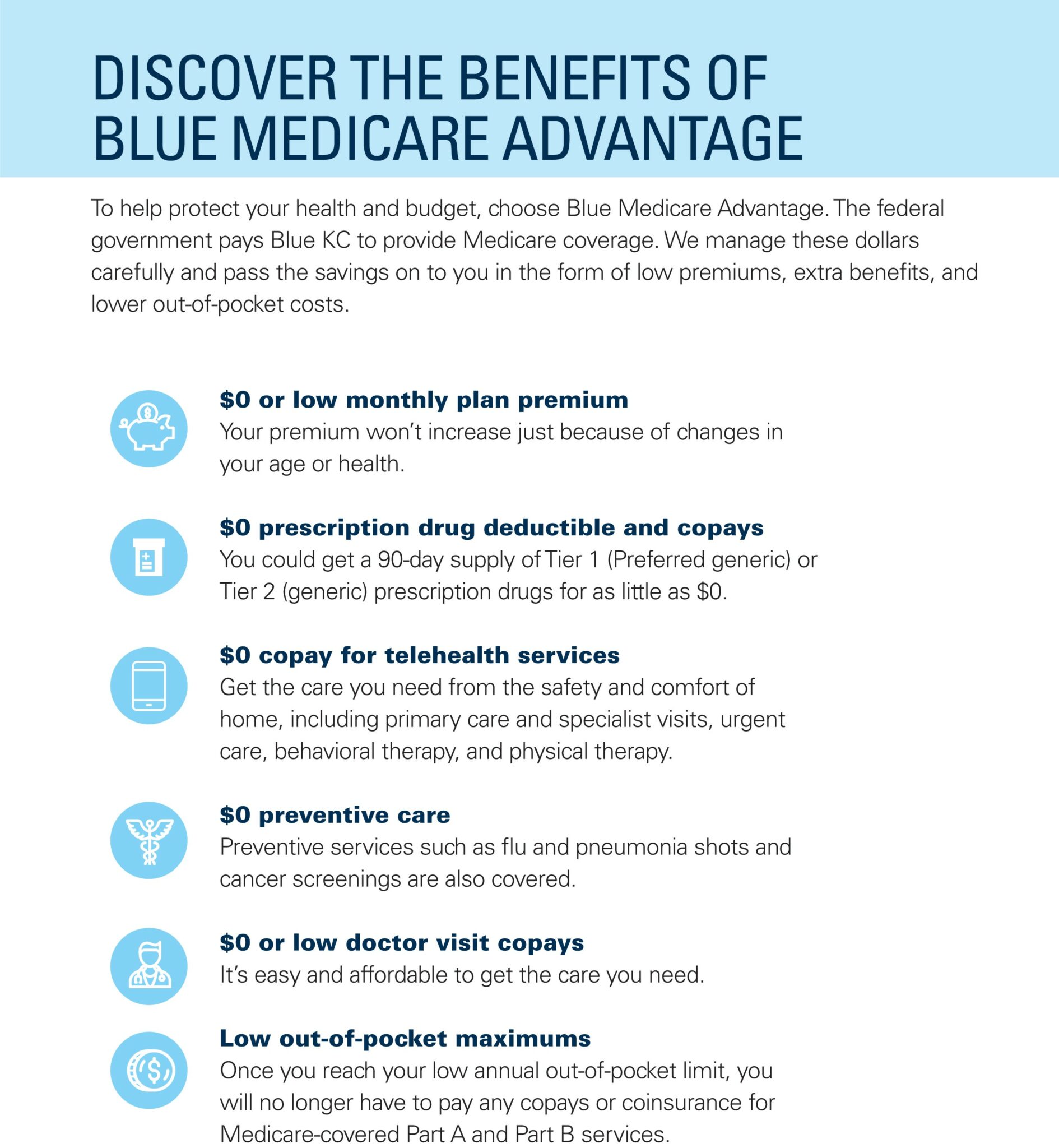 Medicare Advantage vs Medicare in Kansas City | Blue KC